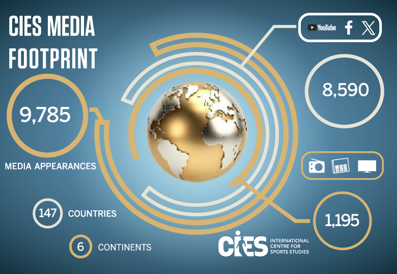 CIES in the Media detail | CIES - International Centre for Sports ...